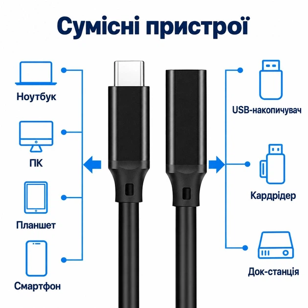 Удлинитель USB 3.2 Gen2 Type-C 20 Гбит/с 100 Вт Stone переходник адаптер (ST-TCMF-2M) - Фото 6 Удлинитель USB 3.2 Gen2 Type-C 20 Гбит/с 100 Вт Stone переходник адаптер (ST-TCMF-2M) - изображение 6