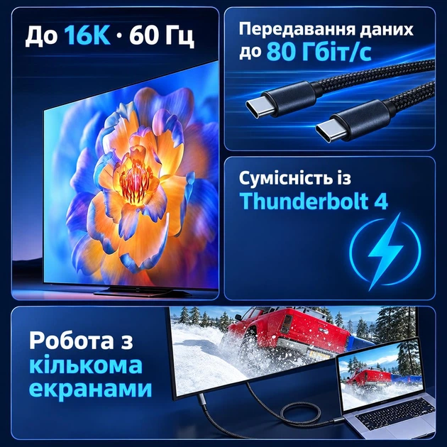 Кабель Thunderbolt 5 Stone Type-C 80 Гбит/с PD 240W 16K 2 м (ST-THDB5-2M) - Фото 4 Кабель Thunderbolt 5 Stone Type-C 80 Гбит/с PD 240W 16K 2 м (ST-THDB5-2M) - изображение 4