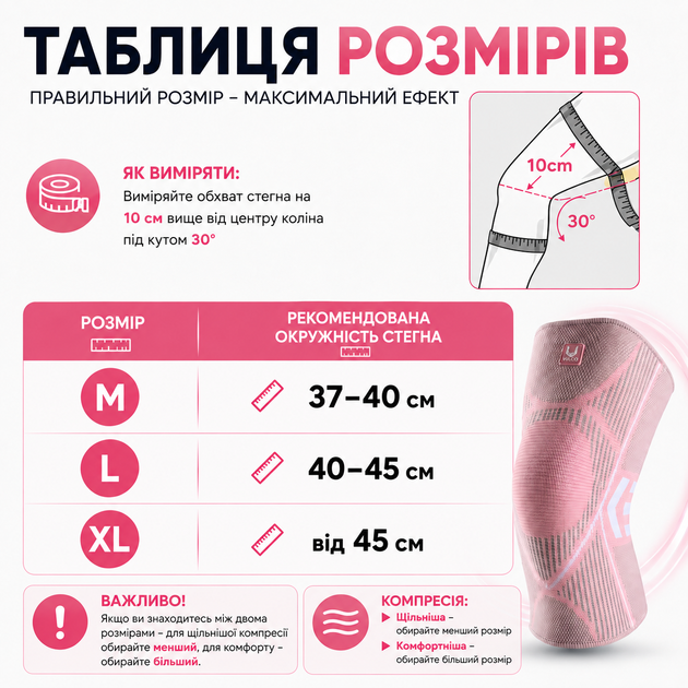Наколенники компрессионные Vilico AB086 размер L 2 шт, розовые, для фитнеса, бега и ежедневной стабилизации колена - изображение 8