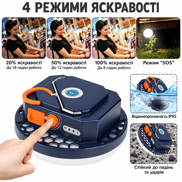 Кемпинговый LED фонарь с аккумулятором, магнитом и крючком, 6600 mAh - изображение 4