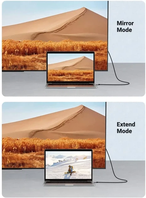 Кабель UGREEN USB Type-C to HDMI 2.1 4K 60Hz для MacBook Pro iPad Pro Samsung Galaxy Thunderbolt 3/4. 2 метри - изображение 4