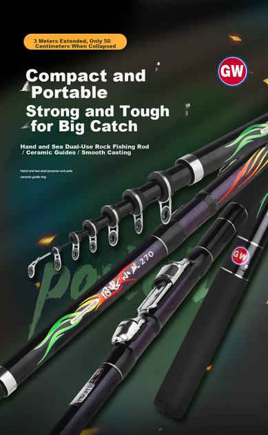 Удилище болонское GW Lightning Small Rock 2.1 м - изображение 3