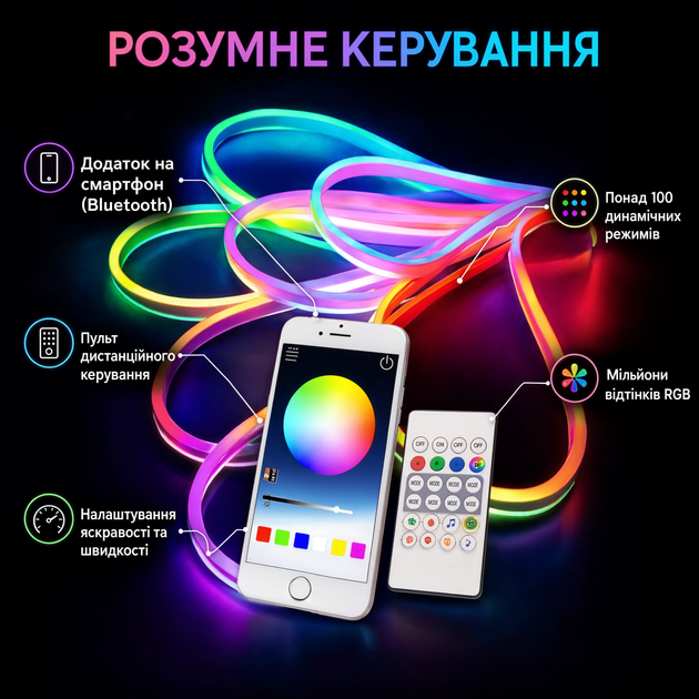 Розумна гнучка неонова світлодіодна стрічка Neon LED RGB-IC 10м з Bluetooth-додатком, пультом ДК, живленням від USB, вологозахистом та кріпленням - изображение 10