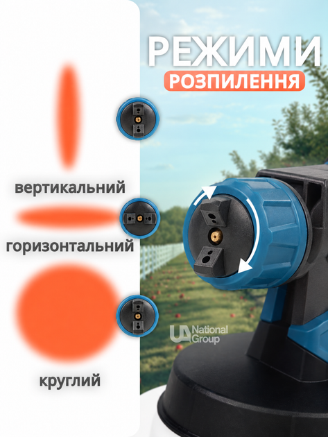 Фарбопульт акумуляторний бездротовий 900мл, розпилювач фарби електричний для фарбування стін, стелі, меблів, дверей, парканів, авто, портативний пульверизатор для ремонту та оздоблювальних робіт з регулюванням, LY-826-Blue - зображення 3