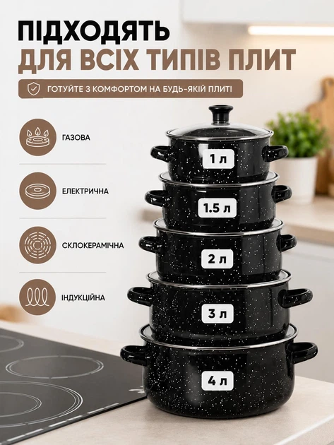 Набор эмалированных кастрюль с крышками 5 предметов, для всех типов плит - изображение 4