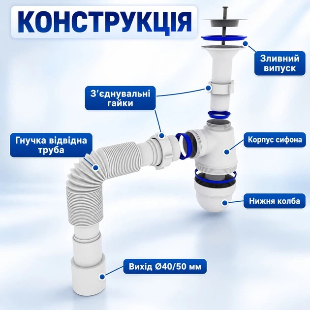 Сифон для умывальника тюльпан KronoPlast Т 1050 - изображение 4
