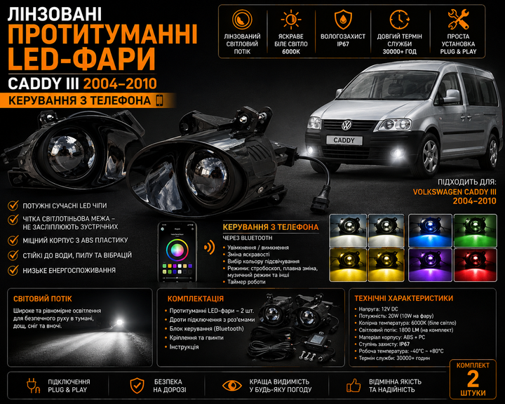 Линзованные противотуманные LED-фары Caddy III 2004-2010 фольксваген кадди, управление с телефона - изображение 2