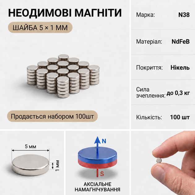 Неодимова шайба 5х1 мм - Фото 1 Неодимова шайба 5х1 мм - зображення 1