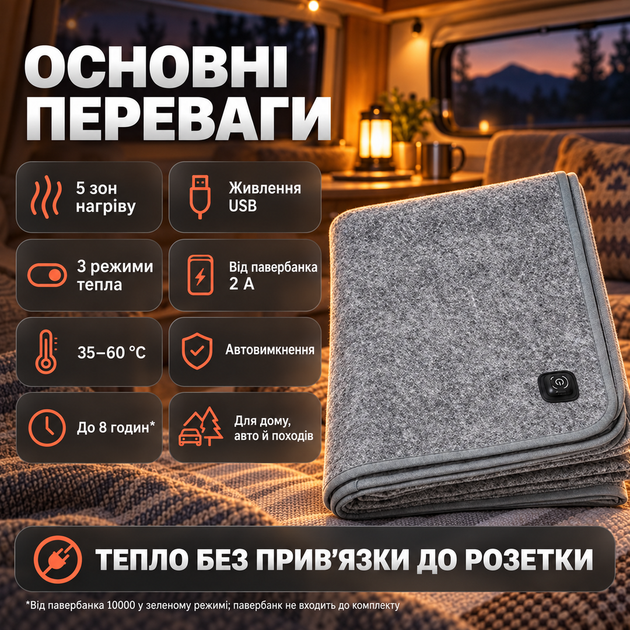 Электрическая простынь с подогревом от повербанка usb 160x80 см электропростынь 3 режима 5 зон - изображение 7