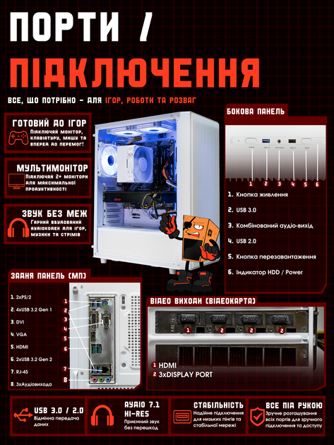 Игровой ПК EXA-TF Offer 56 (RX Vega 56 8GB / Ryzen 3 4100 / 16GB DDR4 / SSD 256GB) Б/У - изображение 10