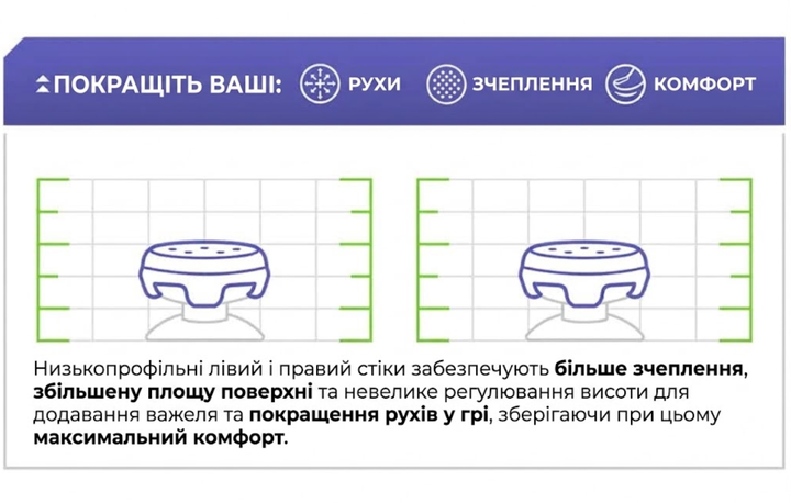 Накладки на стики KontrolFreek Diablo 4 для Sony PS4 DualShock/PS5 DualSense - Фото 2 Накладки на стики KontrolFreek Diablo 4 для Sony PS4 DualShock/PS5 DualSense - изображение 2