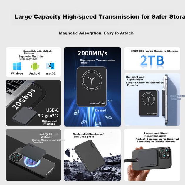 SSD диск Lenovo Y2000 512GB Type-C External - изображение 3