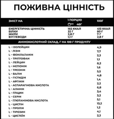 Сывороточный протеин Willmax WHEY PROTEIN WPC 80% 920 г. (Манго) - Фото 2 Сывороточный протеин Willmax WHEY PROTEIN WPC 80% 920 г. (Манго) - изображение 2