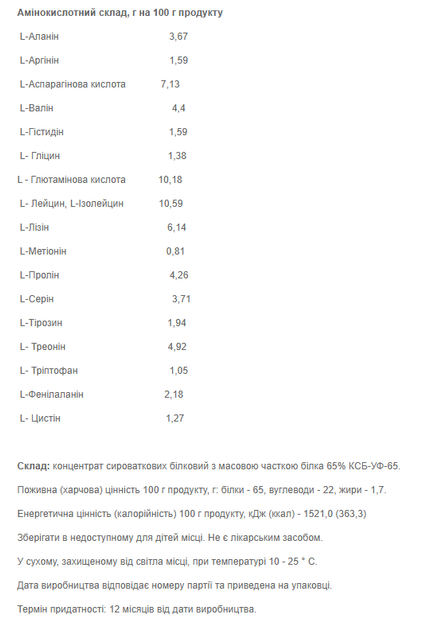 Сывороточный протеин Willmax WHEY PROTEIN WPC 65% 1000 г. (Манго) - Фото 2 Сывороточный протеин Willmax WHEY PROTEIN WPC 65% 1000 г. (Манго) - изображение 2