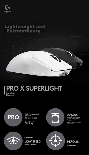 Миша Logitech G Pro X Superlight Wireless/USB Black - Фото 3 Миша Logitech G Pro X Superlight Wireless/USB Black - зображення 3