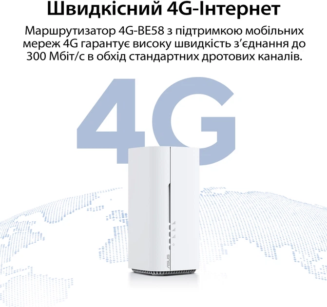 Маршрутизатор ASUS 4G-BE58 4G LTE Wi-Fi 7 / BE3600 / 2.5 Гбит/с / Nano SIM / Поддержка MESH (90IG0A40-MO9C00) - Фото 7 Маршрутизатор ASUS 4G-BE58 4G LTE Wi-Fi 7 / BE3600 / 2.5 Гбит/с / Nano SIM / Поддержка MESH (90IG0A40-MO9C00) - изображение 7