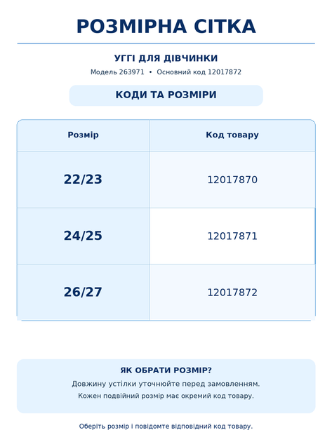 Детские зимние угги для девочки утепленные коричневые без застежки (263971) 26/27 - изображение 3