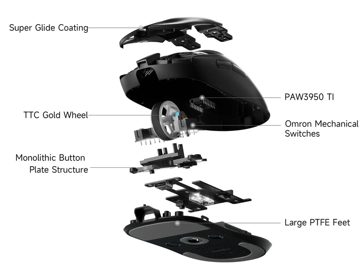 Ігрова миша MCHOSE A7 V2 Ultra+, PAW3950 TI, 42000 DPI, 8000 Гц, 59 г, 2.4G/Bluetooth/USB-C - Фото 3 Ігрова миша MCHOSE A7 V2 Ultra+, PAW3950 TI, 42000 DPI, 8000 Гц, 59 г, 2.4G/Bluetooth/USB-C - зображення 3