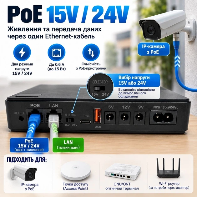 Джерело безперебійного живлення Mini UPS DC2018P 20000 mAh 18W для роутера та ONU, 5V/9V/12V, USB, PoE 15V/24V - зображення 5