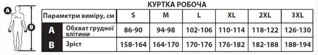 Куртка-кардиган утепленная Sizam Bristol рабочая S (30180) - изображение 3
