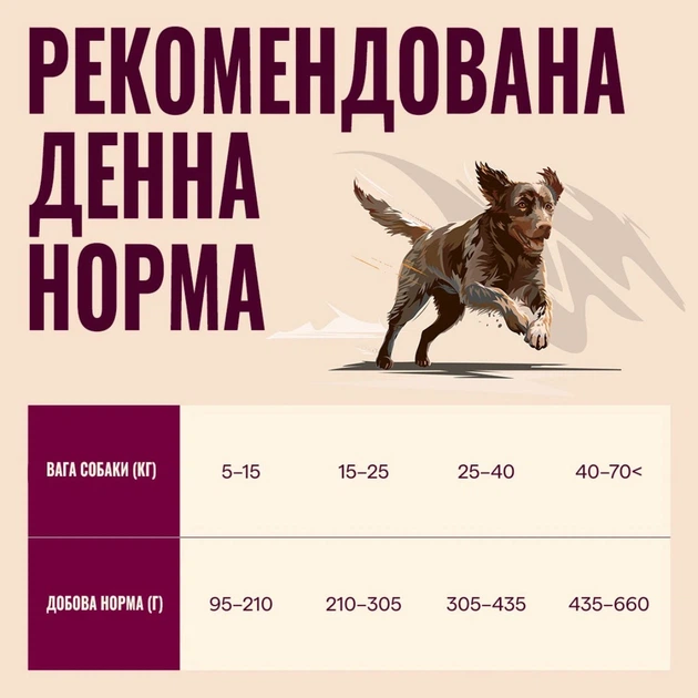 Сухий корм Carnilove Active з олениною та диким кабаном для дорослих собак усіх порід, 4 кг - изображение 5