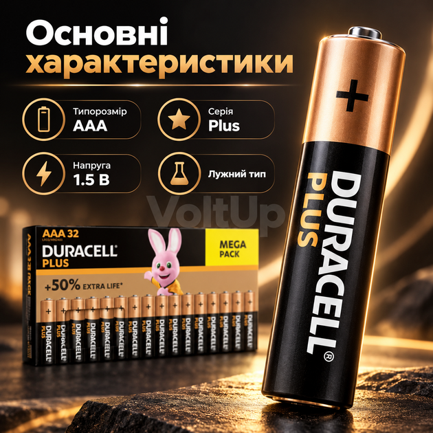 Щелочные батарейки Duracell Plus AAA LR03 MN2400 1.5 В набор 32 шт для пультов фонариков и электроники - изображение 2