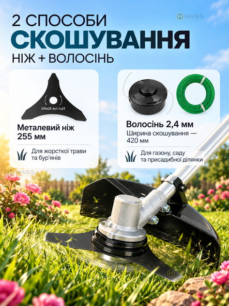Аккумуляторная мотокоса 20 В 4 Аг бесщеточная, триммер для травы с ножом 255 мм и леской 2,4 мм, захват 420 мм - Фото 2 Аккумуляторная мотокоса 20 В 4 Аг бесщеточная, триммер для травы с ножом 255 мм и леской 2,4 мм, захват 420 мм - изображение 2