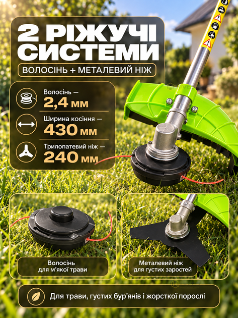 Мотокоса бензиновая для травы 45 см³ 1,9 л.с., с ножом 240 мм и леской 2,4 мм, ширина кошения 430 мм, бак 1,25 л, цельная штанга для сада и сорняков - изображение 3