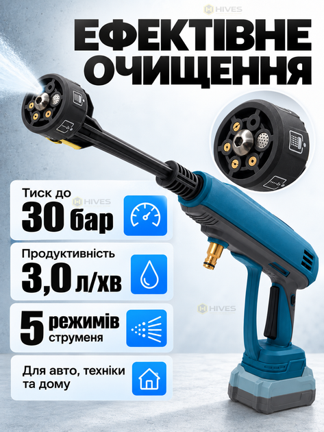 Аккумуляторная мойка высокого давления для авто 30 бар 20 В, 3,0 л/мин, бесщеточная, алюминиевая помпа, АКБ 3,0 Ач, кейс, пенная насадка - изображение 2