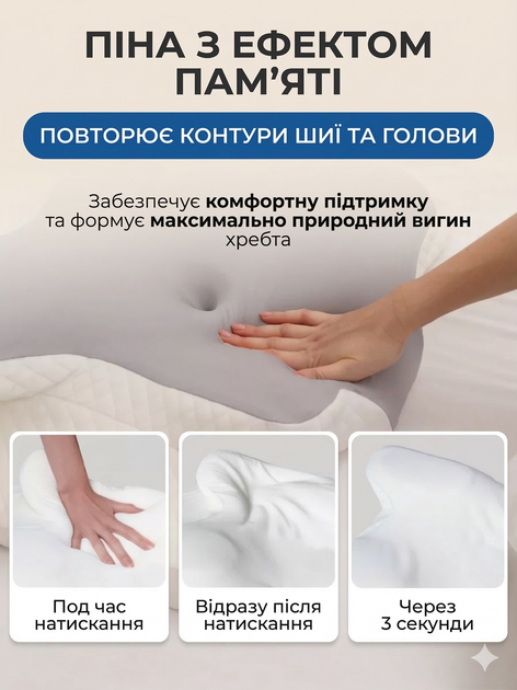 Ортопедична подушка з ефектом пам’яті, 40×60 см, сіро-біла. - Фото 8 Ортопедична подушка з ефектом пам’яті, 40×60 см, сіро-біла. - зображення 8