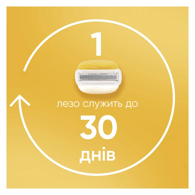 Станок для гоління жіночий (бритва) Gillette Venus Pro ComfortGlide Coconut з 3 змінними картриджами - изображение 3
