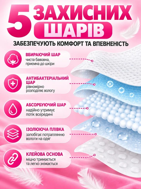 Вкладыши от пота 100 шт для подмышек прокладки для одежды одноразовые самоклеящиеся подмышечные вкладыши белые гигиенические подушечки от пота защита одежды от пятен и запаха впитывающие вкладыши - Фото 4 Вкладыши от пота 100 шт для подмышек прокладки для одежды одноразовые самоклеящиеся подмышечные вкладыши белые гигиенические подушечки от пота защита одежды от пятен и запаха впитывающие вкладыши - изображение 4