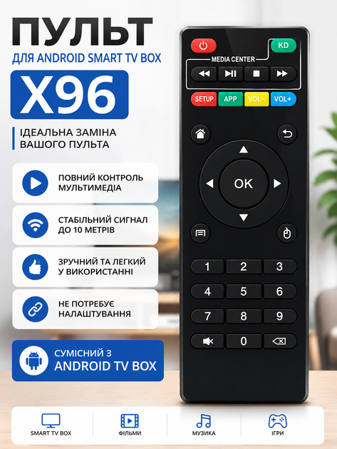 Пульт для Android Smart TV Box X96, MXQ-S805 (Android), OZON HD Neo - Фото 1 Пульт для Android Smart TV Box X96, MXQ-S805 (Android), OZON HD Neo - изображение 1