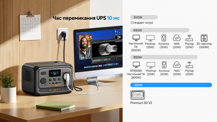 Портативна зарядна станція BLUETTI Premium 30 V2 | 600Вт 320Вт*г - изображение 8