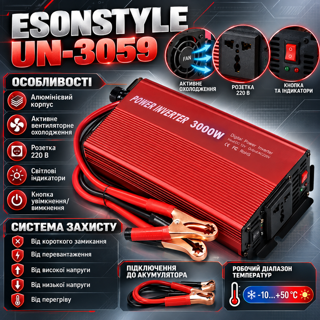Инвертор Esonstyle UN-3059 автомобильный 1500 Вт преобразователь напряжения 12 В на 220 240 В пиковые 3000 для дома авто дачи гаража катера кемпинга автономного резервного питания - Фото 3 Инвертор Esonstyle UN-3059 автомобильный 1500 Вт преобразователь напряжения 12 В на 220 240 В пиковые 3000 для дома авто дачи гаража катера кемпинга автономного резервного питания - изображение 3
