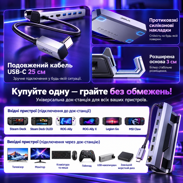 Оригинальная док-станция JSAUX HB0603S 6-в-1 для Steam Deck, ROG Ally/X, Legion Go, HDMI 2.1 4K 120 Гц, PD 100 Вт - изображение 8