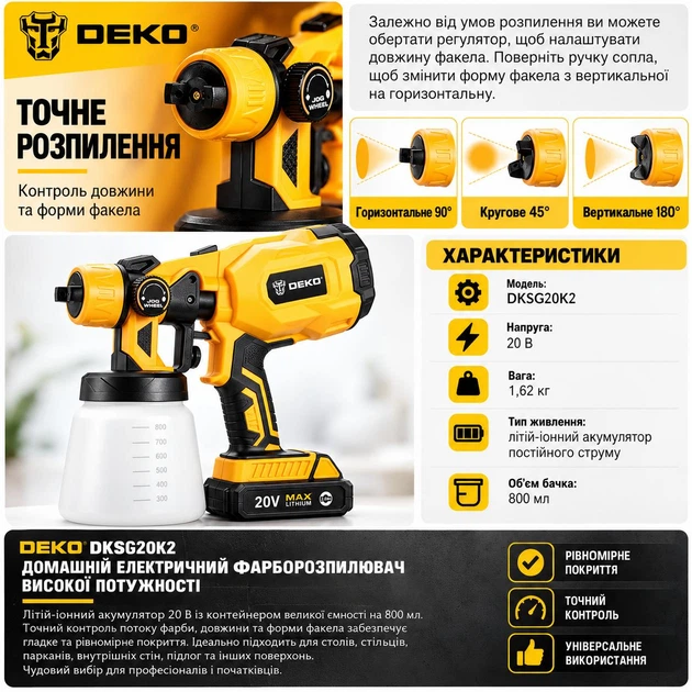 Аккумуляторный краскопульт DEKO DKSG20K2 (20В, контейнер 800 мл) - Фото 11 Аккумуляторный краскопульт DEKO DKSG20K2 (20В, контейнер 800 мл) - изображение 11