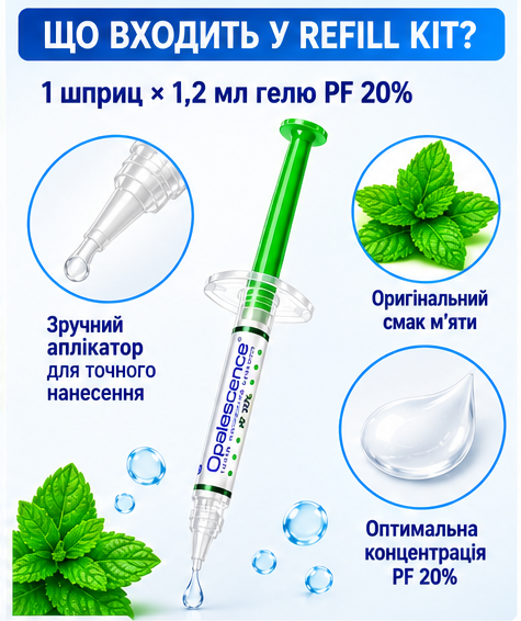 Професійний гель Opalescence PF для домашнього відбілювання зубів Опалесценс 1.2 мл 20% mint м'ята - зображення 2