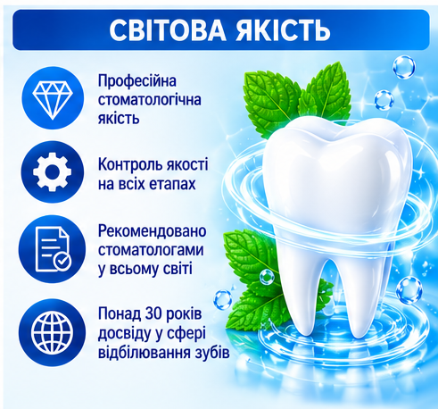 Професійний гель Opalescence PF для домашнього відбілювання зубів Опалесценс 1.2 мл 20% mint м'ята - зображення 6