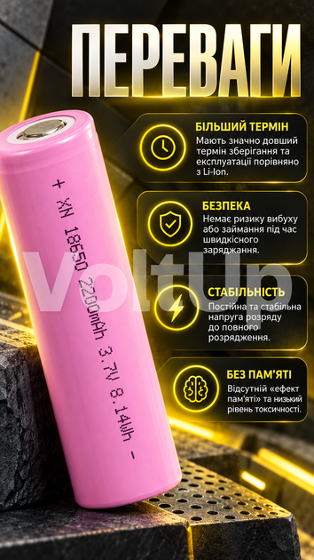 Комплект 2 шт акумуляторів LiFePO4 18650 1800 mAh 3.2 V високострумових літій-залізо-фосфатних - Фото 2 Комплект 2 шт акумуляторів LiFePO4 18650 1800 mAh 3.2 V високострумових літій-залізо-фосфатних - зображення 2