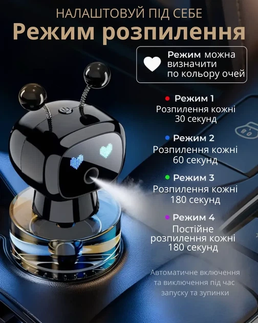 Автомобильный освежитель воздуха ароматизатор диффузор ароматизатор в машину авто Robot - изображение 5
