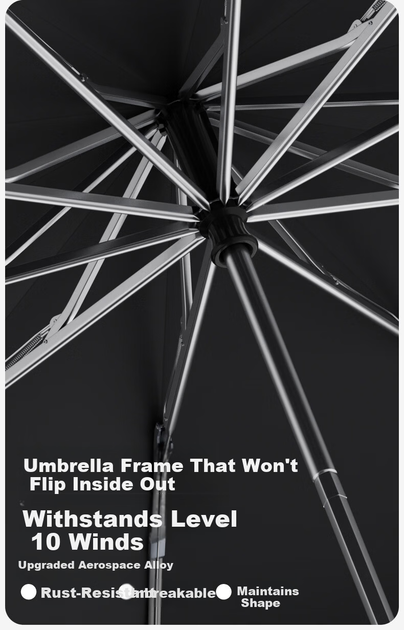 Зонт Zuodu автоматический трехсекционный 10 спиц UPF 2000+ 106 см черный - Фото 12 Зонт Zuodu автоматический трехсекционный 10 спиц UPF 2000+ 106 см черный - изображение 12