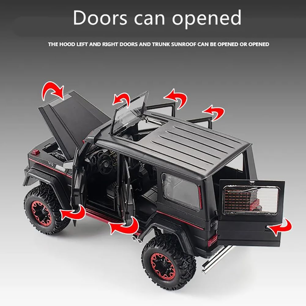 Радиоуправляемая машинка Mercedes-AMG G63 G-Class 1:24 – металлическая RC модель на пульте, свет, звук, коллекционный автомобиль - Фото 2 Радиоуправляемая машинка Mercedes-AMG G63 G-Class 1:24 – металлическая RC модель на пульте, свет, звук, коллекционный автомобиль - изображение 2