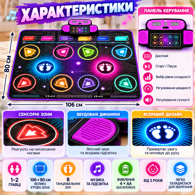 Музыкальный танцевальный коврик Show Time для двоих детей от 3 лет 106×80 см с музыкой и световыми эффектами - Фото 3 Музыкальный танцевальный коврик Show Time для двоих детей от 3 лет 106×80 см с музыкой и световыми эффектами - изображение 3