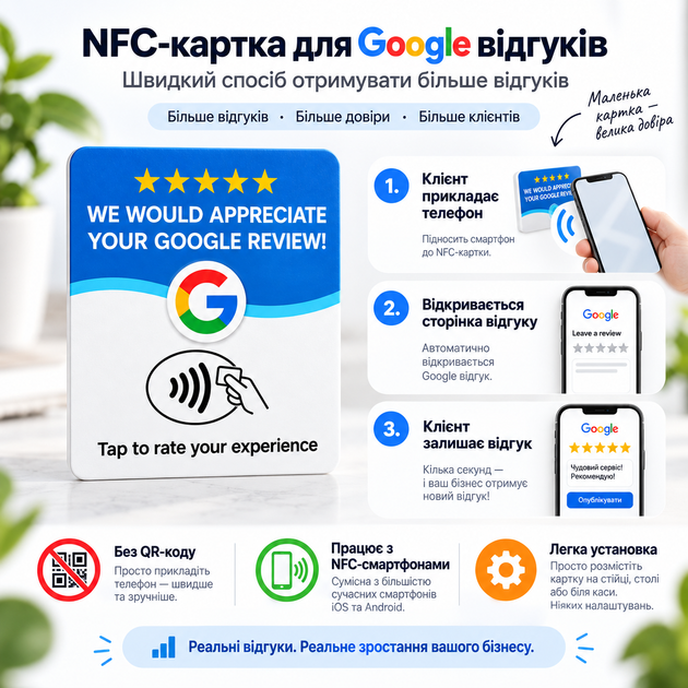 Табличка NFC CARD Review для отзывов Google 10x10 см - изображение 4