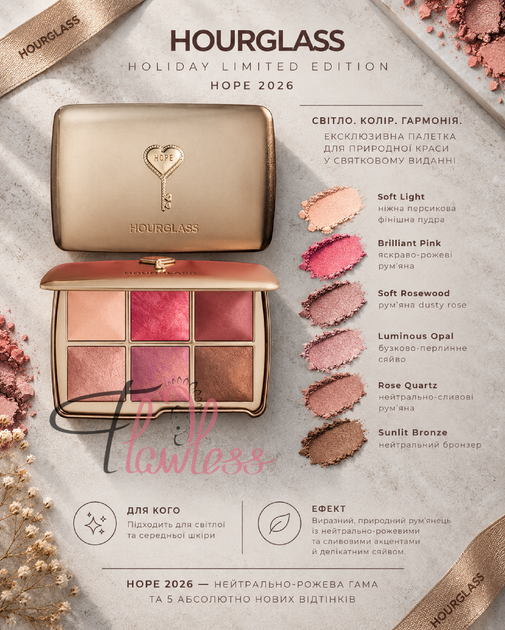 Палетка Hourglass Ambient Lighting Edit Unlocked Palette Hope 8,4 g - изображение 2