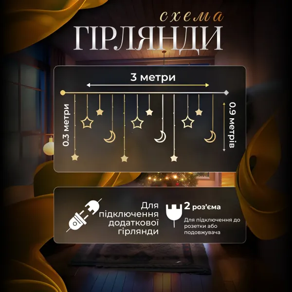 Гірлянда-штора Місяць та зірки розмір 3*0,9 м 12 фігур, синій(WYF11BL)(PR) - Фото 2 Гірлянда-штора Місяць та зірки розмір 3*0,9 м 12 фігур, синій(WYF11BL)(PR) - изображение 2