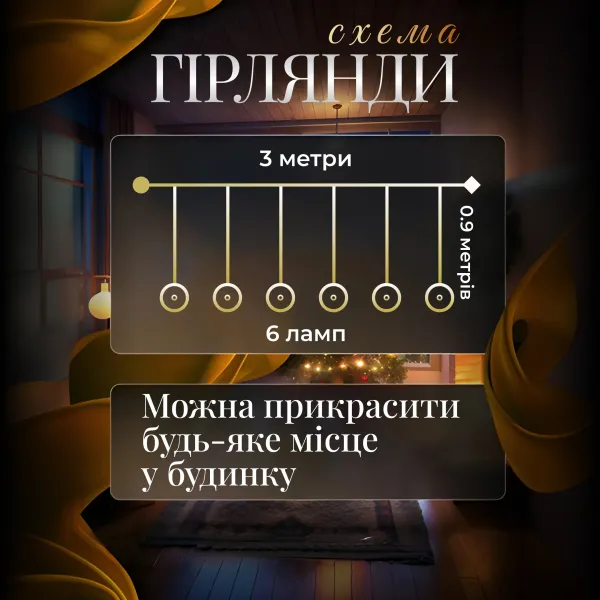 Гірлянда-штора Діамант 3 метри 6 фігур, теплий білий(6L3MDIA)(PR) - изображение 2