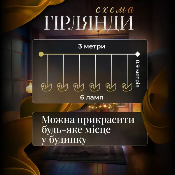 Гірлянда-штора Сваровські 3 метри 6 фігур, теплий білий(6L3MSWA)(PR) - изображение 2