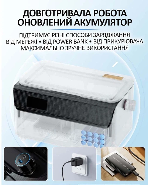 Медицинский портативный мини холодильник Coolbox для лекарств, инсулина / сумка / USB / 220V / 2xАКБ 10400mAh - изображение 8